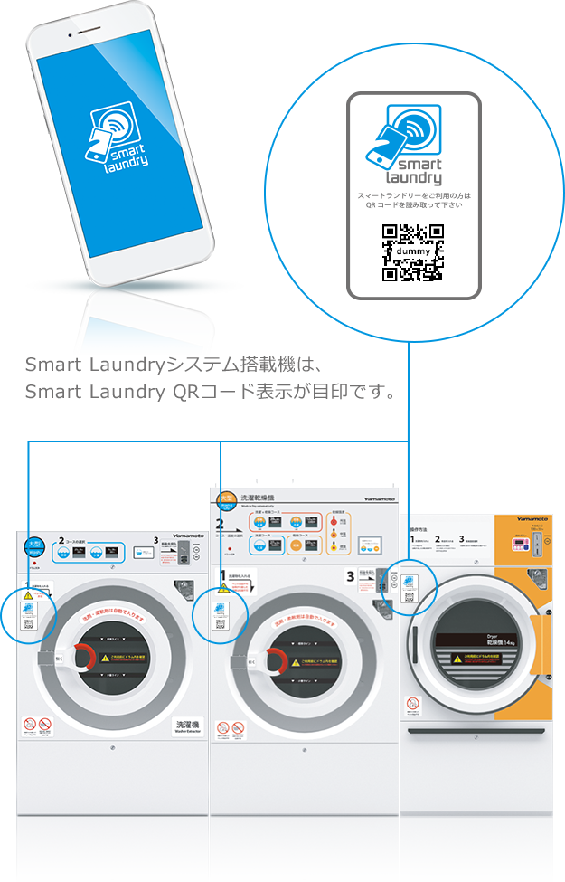 スマホアプリ「Smart Laundry」とは？ | Club Smart Laundry（クラブスマートランドリー）